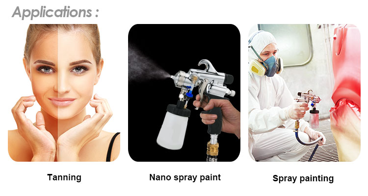 HVLP Spraying System Applications